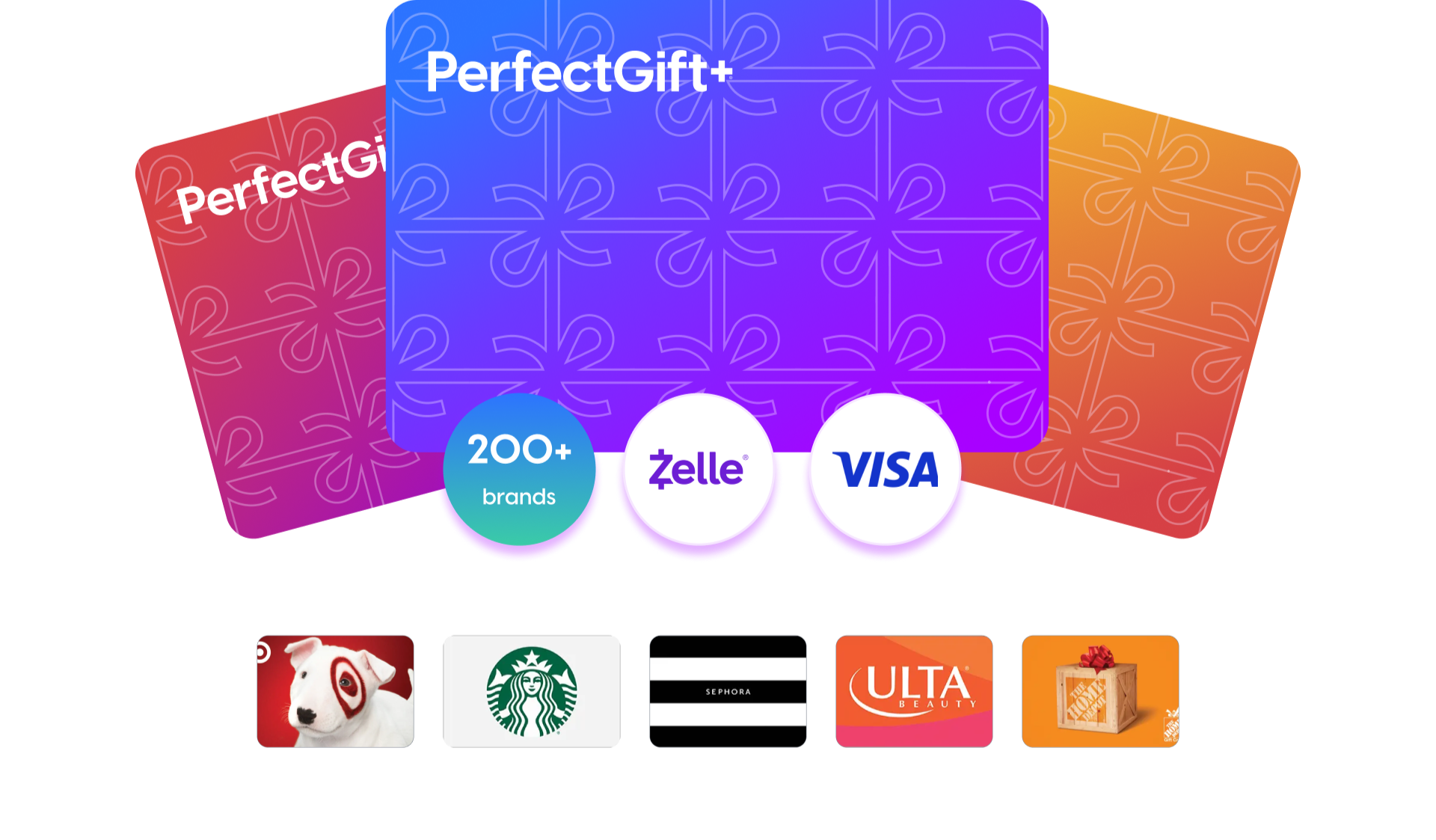 Brand reward options